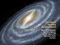 The Sun, Moon, and Stars Prove the Flat Earth 4fKGLXqLNpBZMR7tW1_H